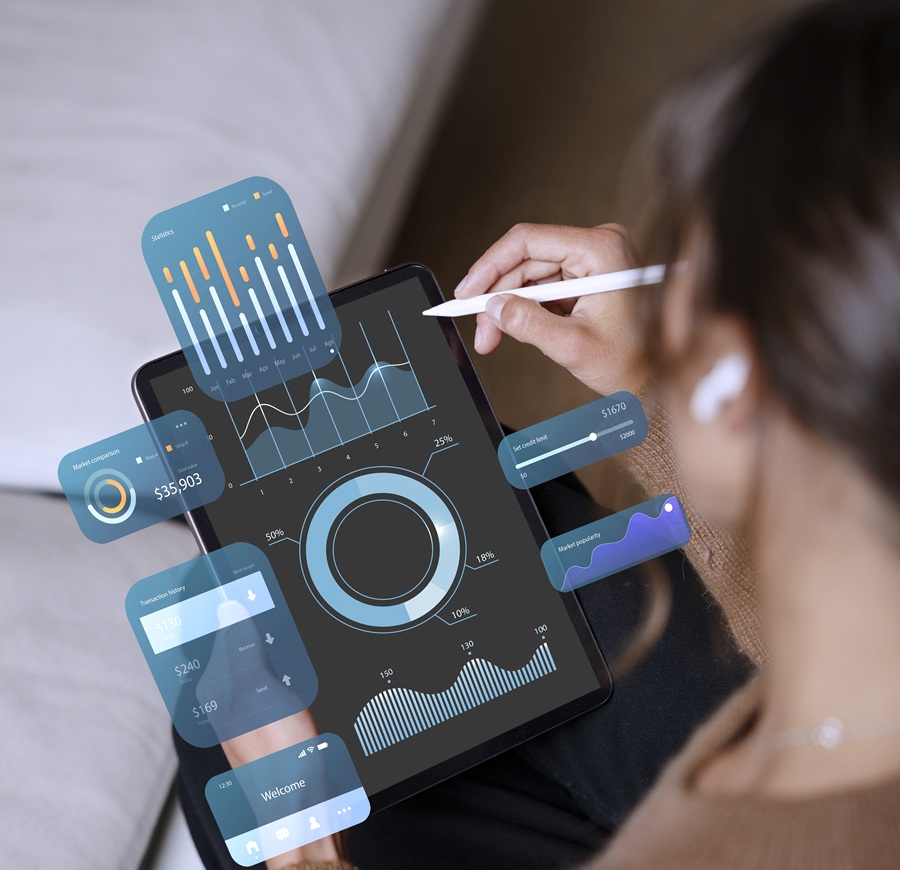 Automatización CRM
